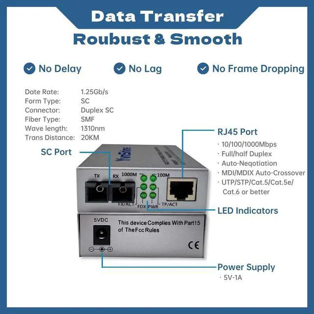 Alt view image 4 of 5 - YvnShine Gigabit SingleMode Fiber to Ethernet Media Converter, Dual SC Fiber, 1000Base-LX to 10/100/1000Base-Tx Gigabit SMF Fiber SC to Copper RJ45 Ethernet Converter, 20km, Pack of 2
