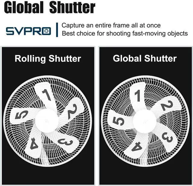 Alt view image 2 of 5 - SVPRO 2MP Global Shutter USB Camera Board 90fps High Speed Webcam Module with Distortion-Free 120 Degree Wide Angle Slow Motion Camera for Computer, Laptop, Android Device (1920x1200 AR0234 Sensor)