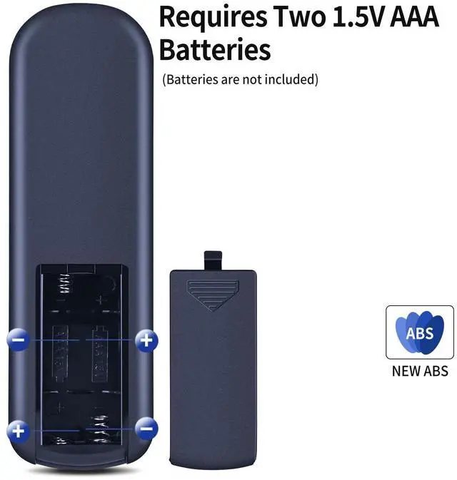 Alt view image 5 of 5 - RYQIF Replacement Remote Control for LIFESMART LifePro Corp Lifelux Series Ultimate 8