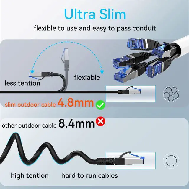 Alt view image 5 of 5 - Sokqovt Cat 8 Ethernet Cable Slim 150ft Outdoor&Indoor, Pure Copper Cat8 Internet Cable for Waterproof & Direct Burial, Flexible Cat8 Ethernet Cable 40G 2000MHZ, Cat 8 Network Cable for Indoor Black