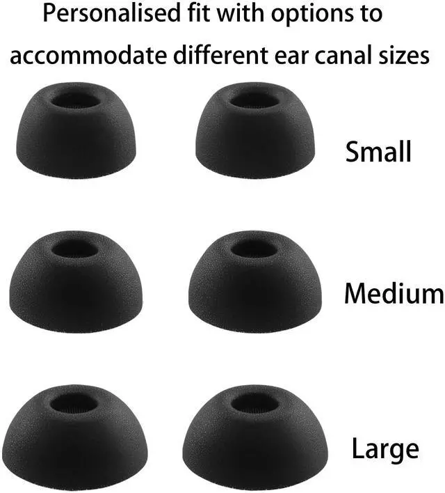 Alt view image 5 of 5 - NANLANFAN Memory Foam Ear Tips for AirPods Pro 3rd Generation 2025, Ultimate Comfort, Replacement Ear Tips for AirPods Pro 3 Earbuds, 3 Pairs (Black, SML)
