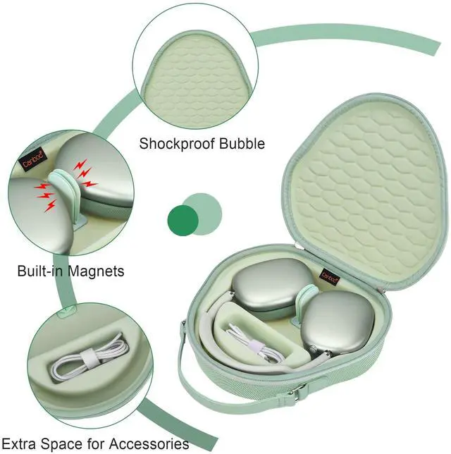 Alt view image 3 of 5 - Canboc Airpods Max Case for Apple AirPods Max Wireless Over-Ear Headphones, Hard Carrying Travel Smart Headphones Case, Extra Space fits Cable, Charger, Upgrade-Green(Fabric)