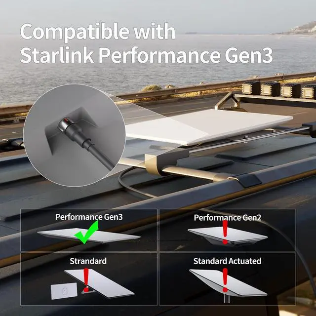 Alt view image 2 of 4 - 82FT/25M Starlink Performance Gen 3 Cable Starlink Power Cable for Performance Gen3 Dish and Advanced Power Supply Waterproof