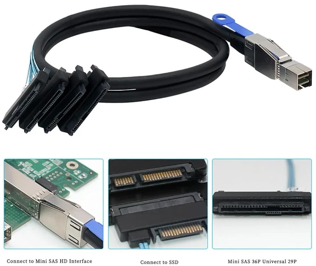 Alt view image 5 of 5 - Compatible with Mini SAS HD SFF-8644 to SFF-8482 29P 2-in-1 SATA Hard Drive Data Cable, 28AWG Copper, 12G High-Speed Harness (0.5M/19.68in)