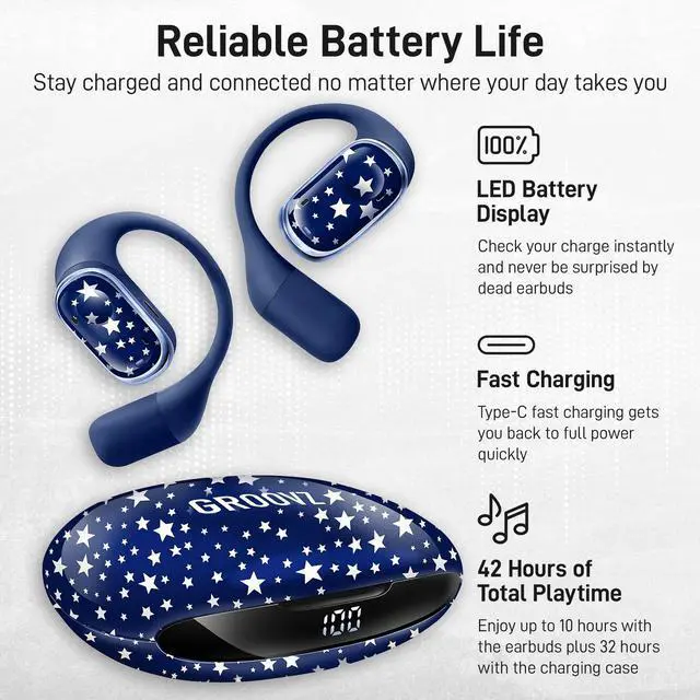 Alt view image 4 of 5 - Groovz Open-Ear Plus True Wireless Headphones with Battery Display - Designed & Engineered in the USA - Multi-Point Pairing Bluetooth Open Ear Earbuds Compatible w/Apple & Android - Blue Starry