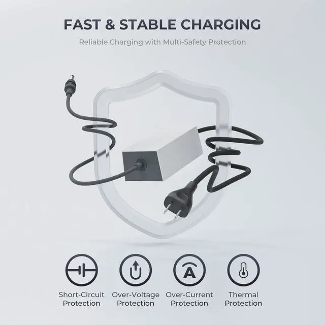 Alt view image 4 of 5 - Steinwhale 60W DC Power Charger for Starlink Mini with Extension Cable, 30V 2A Output, Compatible with Waterproof DC Cable, Short-Circuit Protection, Space-Saving Design