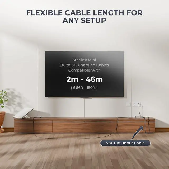 Alt view image 5 of 5 - Steinwhale 60W DC Power Charger for Starlink Mini with Extension Cable, 30V 2A Output, Compatible with Waterproof DC Cable, Short-Circuit Protection, Space-Saving Design