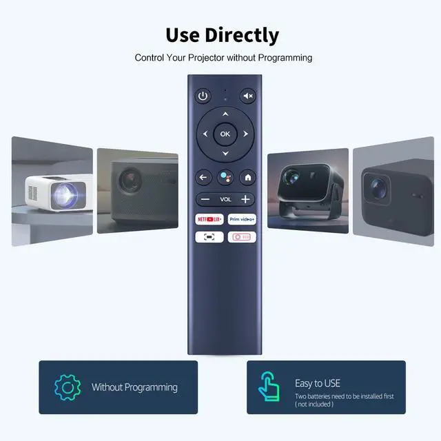 Alt view image 2 of 5 - Snrigw Replacement Remote Control for ETOE E2 Pro & D2 Pro & E3 Pro,Kodak FLIK HD9,Cibest G1 Home Movie Projectors