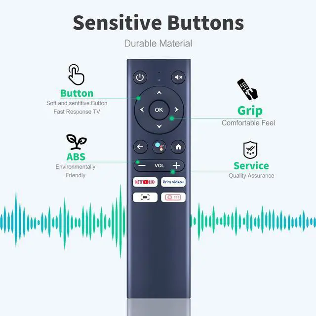 Alt view image 3 of 5 - Snrigw Replacement Remote Control for ETOE E2 Pro & D2 Pro & E3 Pro,Kodak FLIK HD9,Cibest G1 Home Movie Projectors