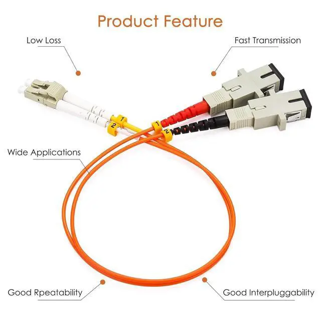 Alt view image 2 of 4 - LC Fiber Patch Cable 50/125um Multimode Duplex OM3 PureOptics- 3FT-LC to LC Fiber Patch Cable 50/125um DY1172X-5B/52 EVXXX01303OO