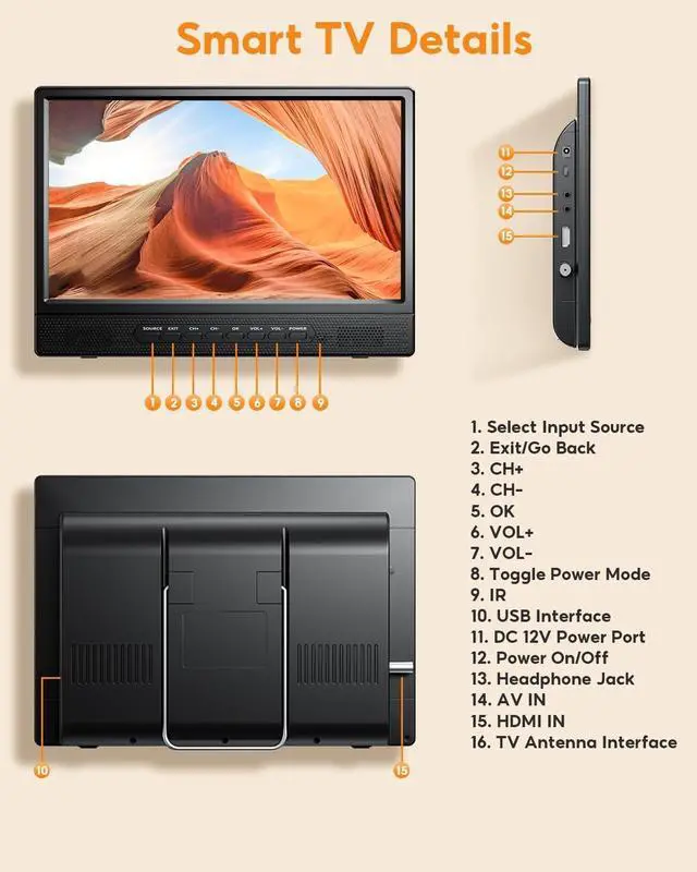 Alt view image 3 of 3 - Desobry 11.6 Inch Small Smart TV