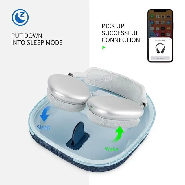 Alt view image 2 of 5 - Smart Case for Apple AirPods Max Headphone Supports Sleep Mode, Hard Organizer Portable Carry Travel Cover Storage Bag (Blue)