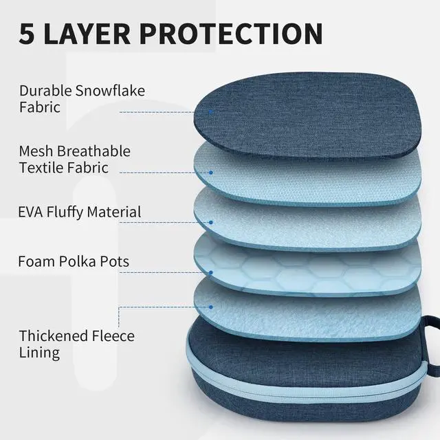 Alt view image 4 of 5 - Smart Case for Apple AirPods Max Headphone Supports Sleep Mode, Hard Organizer Portable Carry Travel Cover Storage Bag (Blue)