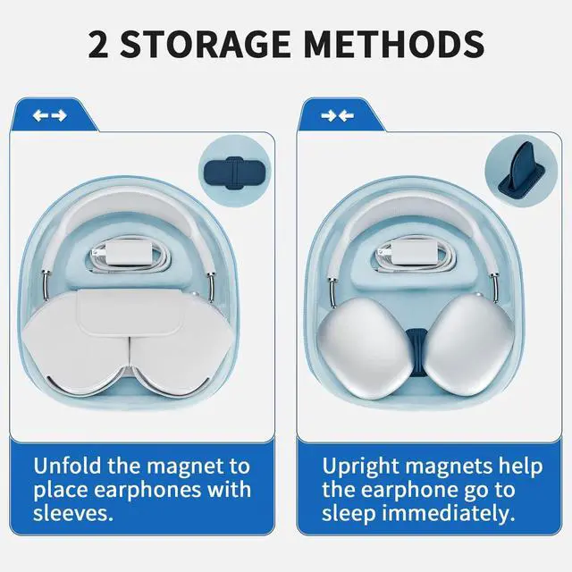 Alt view image 3 of 5 - Smart Case for Apple AirPods Max Headphone Supports Sleep Mode, Hard Organizer Portable Carry Travel Cover Storage Bag (Blue)