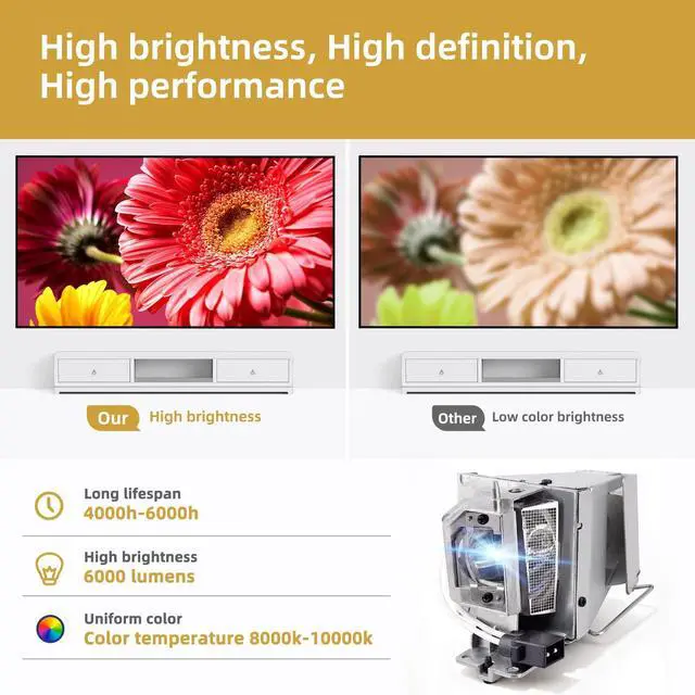 Alt view image 2 of 5 - Rembam Original BL-FP190D/ BL-FP190 / SP.8VH01GC01 Replacement Lamp with Housing for OPTOMA DH1009 DW345 HD141X HD26 GT1070X GT1080e EH200ST Projector
