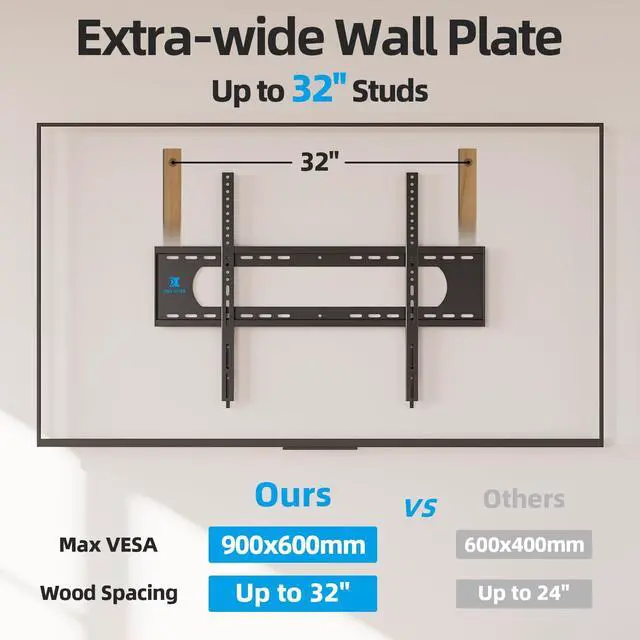 Alt view image 4 of 5 - 85 86 98 100 inch Heavy Duty TV Wall Mount for 55-120 inch Large TVs up to 220 LBS & 900x600mm Vesa, Ultra Slim Fixed TV Mount, Low-Profile TVS Bracket, 16" 24" 32" Wood Stud, Fit Most 65+ 75+ 120 TVs