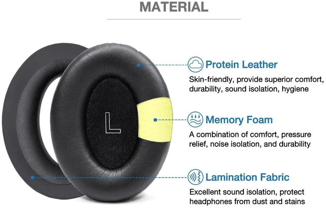 Alt view image 2 of 5 - Voarmaks Ear Pads & Headband & Mic Covers for Bose A30 Aviation Headset