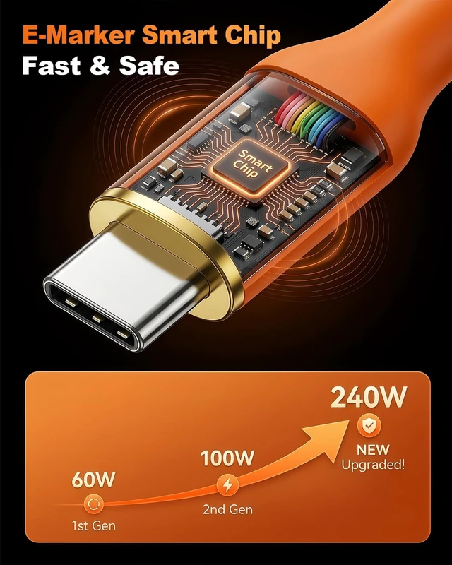 Alt view image 4 of 5 - 240W USB C Cable 4-Pack (3.3ft/3.3ft/6.6ft/6.6ft), USBC Fast Charging