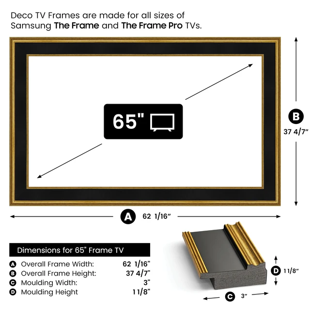 Alt view image 4 of 5 - Antique Gold & Black 65" Deco TV Frame for Samsung The Frame/Pro TVs