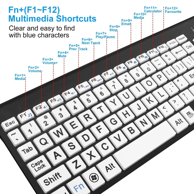 Alt view image 3 of 5 - HXMJ-Wireless Large Print Keyboard and Mouse Set with USB Receiver^^ Quiet Scissor Switch ^^ for Seniors and Visually Impaired Low Vision Individuals-White