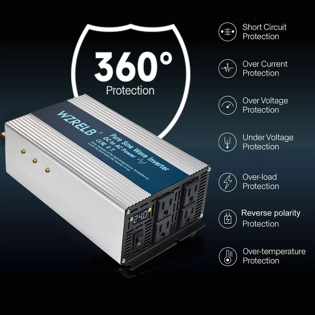 Alt view image 5 of 5 - WZRELB 1800W Pure Sine Wave Inverter 24V DC to 110V 120V AC,Car Power Inverter with 4 AC Outlets, LED Display,Off-Grid Portable Power Converter for Home, RV, Truck, Camping