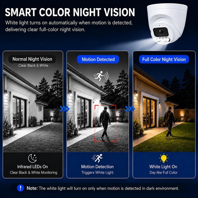Alt view image 4 of 5 - BHVSON 8MP Home Security PoE IP Camera Dome Outdoor Indoor
