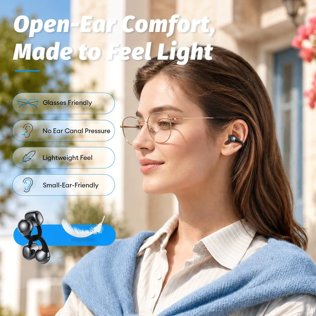 Alt view image 4 of 5 - PAXA 2-in-1 Open-Ear Clip-on Headphones with in-Ear Earbuds, Dual-Mode