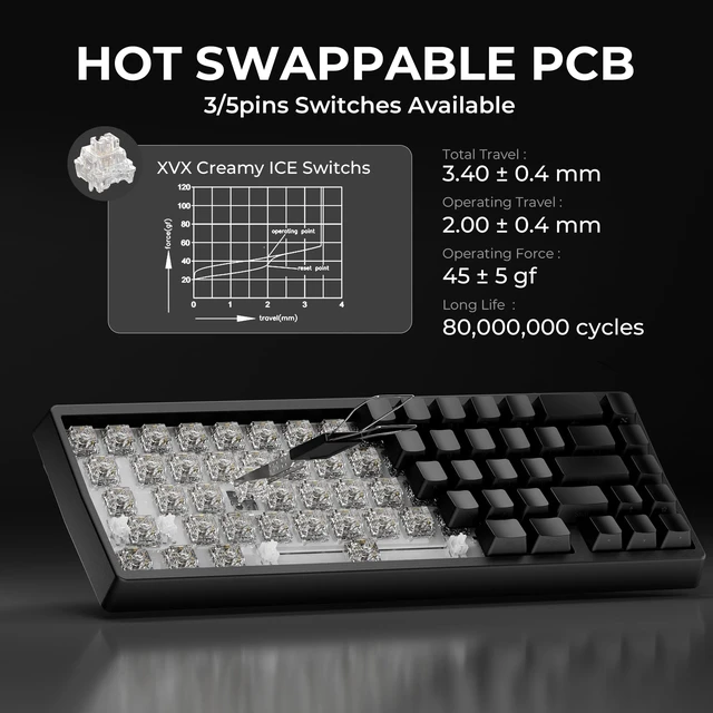 Alt view image 5 of 5 - XVX M67 60% Percent Keyboard Wireless, QMK/VIA Phantom Gaming Keyboard