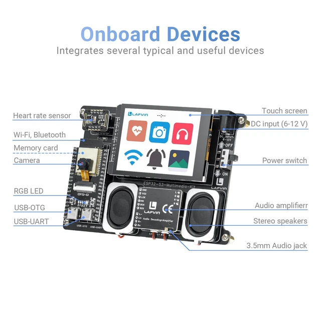 Alt view image 2 of 5 - LAFVIN ESP32-S3 Multimedia Development Kit with Detailed Tutorial