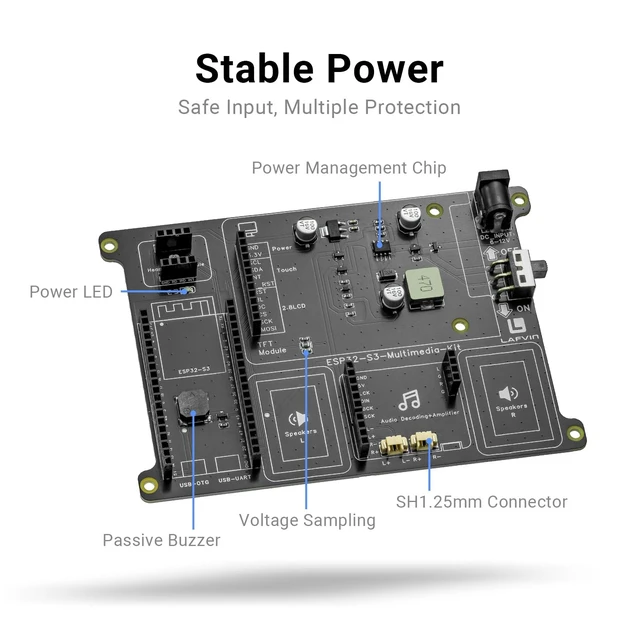 Alt view image 3 of 5 - LAFVIN ESP32-S3 Multimedia Development Kit with Detailed Tutorial