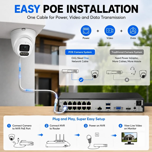 Alt view image 5 of 5 - BHVSON 8MP Home Security PoE IP Camera Dome Outdoor Indoor