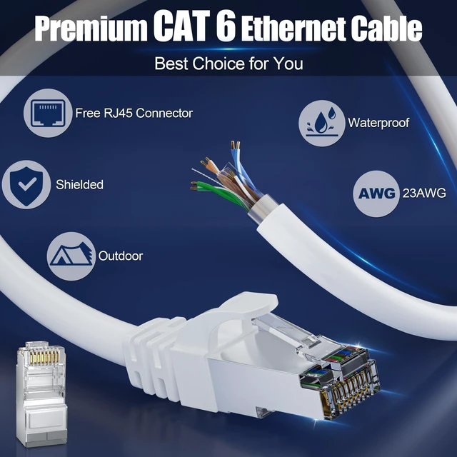 Alt view image 2 of 5 - Cat 6 Ethernet Cable 500ft Shielded (30 RJ45), Outdoor&Indoor, High Speed