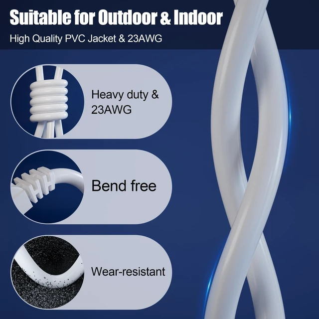 Alt view image 5 of 5 - Cat 6 Ethernet Cable 500ft Shielded (30 RJ45), Outdoor&Indoor, High Speed