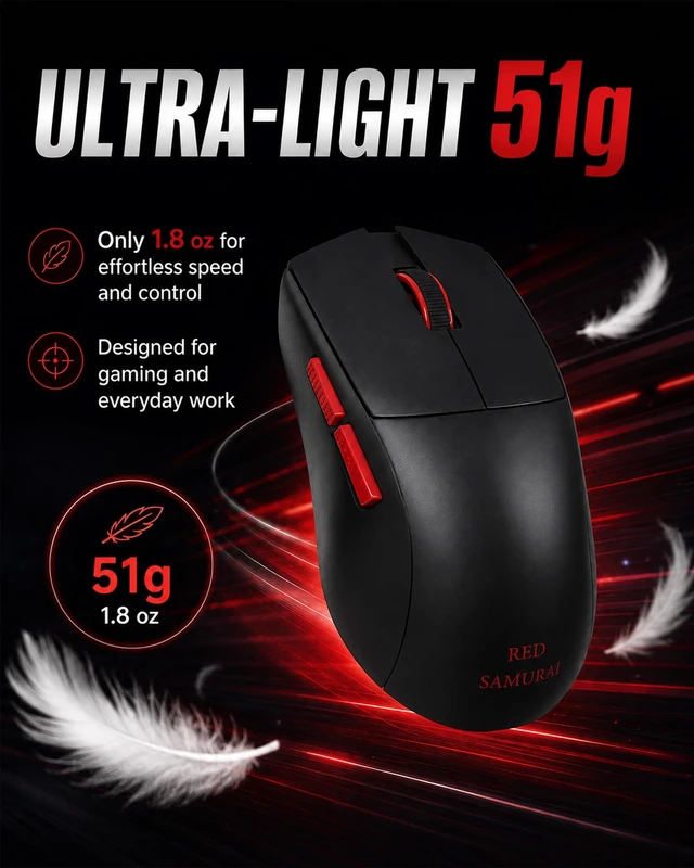 Alt view image 3 of 5 - RED SAMURAI Wireless Gaming Mouse, 51g Ultra-Light, Tri-Mode,Black