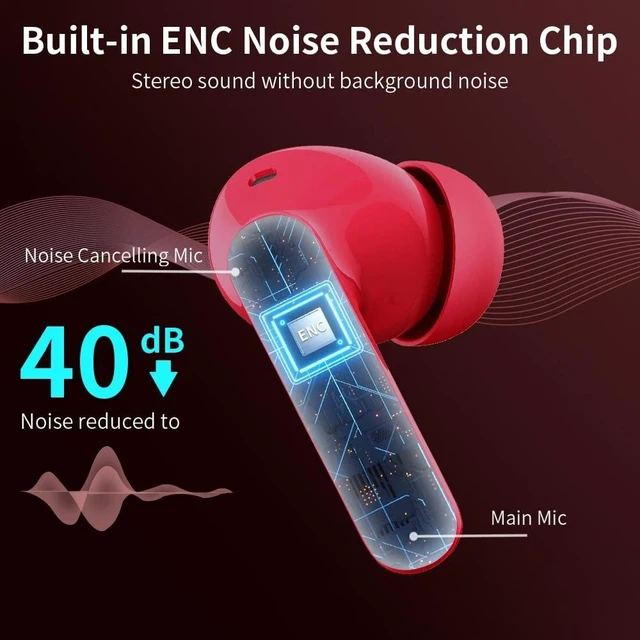 Alt view image 5 of 5 - True Wireless Earbuds Bluetooth Headphones HiFi Stereo Ear Buds,Rose Red