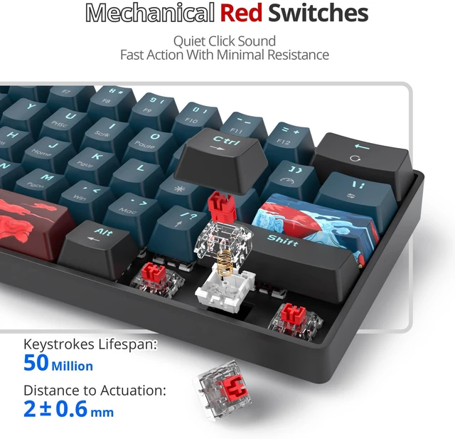 Alt view image 3 of 5 - surmen 60% Mechanical Gaming Keyboard,RGB Compact Wired Keyboard 60 Percent Backlight Anti-ghosting for Windows Laptop PC (61 Monster)