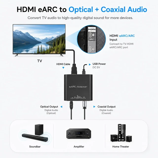 Alt view image 2 of 5 - DONGJIAN HDMI eARC/ARC Audio Extractor Optical Coaxial 192kHz