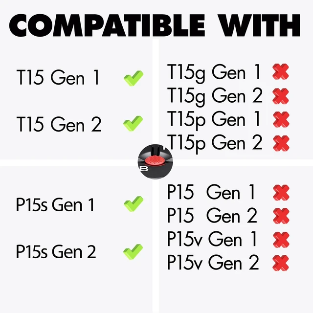 Alt view image 2 of 5 - LeFix Keyboard Internal, USA English Backlit Keyboard Compatible with Lenovo Thinkpad T15 Gen 1 Gen 2(NOT FIT for T15g and T15p)P15s Gen1 Gen2(NOT FIT for P15 P15v)
