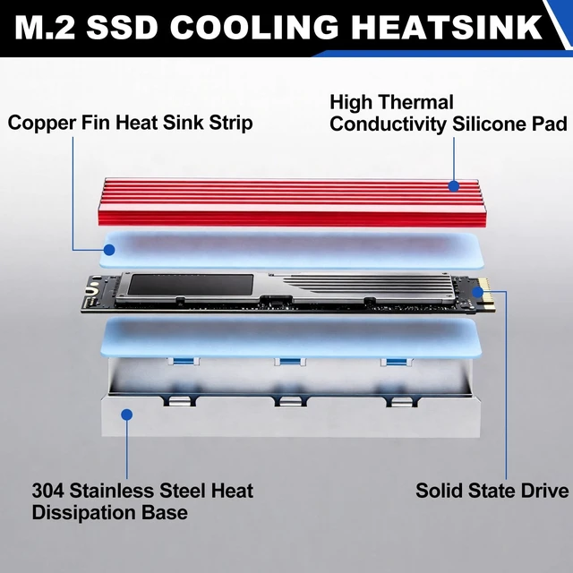 Alt view image 5 of 5 - Nexarelle M.2 2280 SSD Heatsink Cooler Copper Hard Drive Heatsink Radiator
