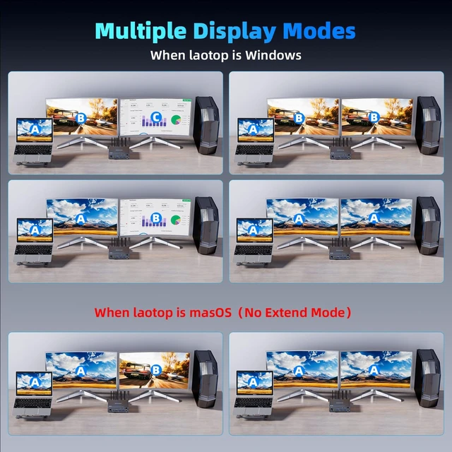 Alt view image 4 of 5 - USB C HDMI KVM Switch 2 Computers 2 Monitors 4K@60Hz for 1 PC and 1 Laptop Sharing 2 Monitor and 4 USB3.0 Devices, PD Power for Laptop with Wired Remote Control and USB Cables