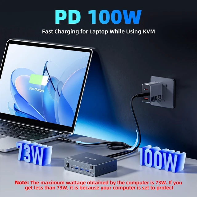 Alt view image 5 of 5 - USB C HDMI KVM Switch 2 Computers 2 Monitors 4K@60Hz for 1 PC and 1 Laptop Sharing 2 Monitor and 4 USB3.0 Devices, PD Power for Laptop with Wired Remote Control and USB Cables