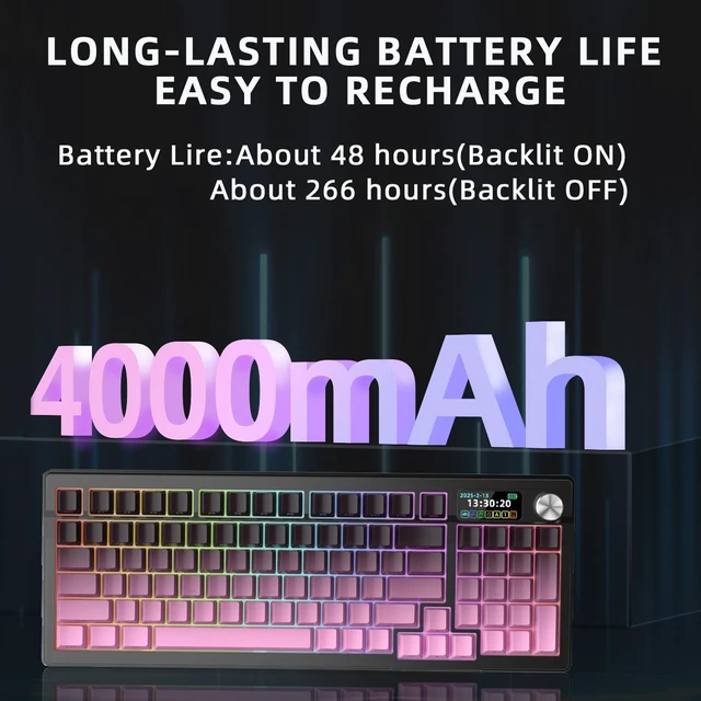Alt view image 4 of 5 - Mciepny KUTETHY KY95 Wireless Mechanical Keyboard,LCD Screen & Knob,Tri-Mode BT5.0/2.4GHz/USB-C Hot Swappable Custom,Pre-lubed Kailh Linear Switches,95 Keys RGB Gaming Keyboard(BlackBerry Gradi