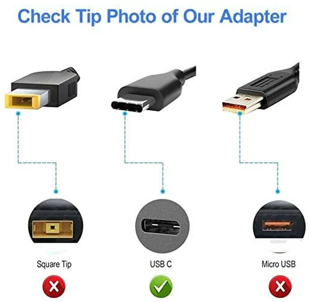 Alt view image 2 of 5 - 12V USB-C Adapter for GMKtec NucBox G2 Plus G5 KB1 G2 KB5 NucBox 5 Mini PC