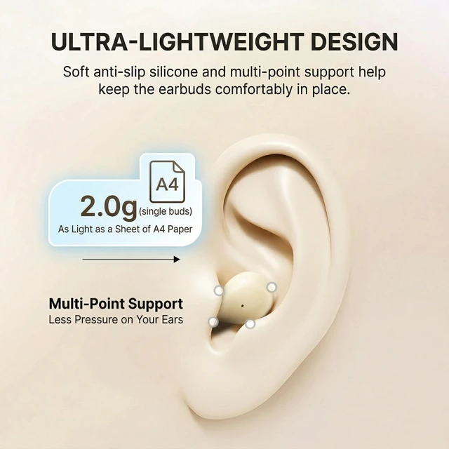 Alt view image 4 of 5 - Invisible Sleep Earbuds, Mini Wireless Bluetooth Earbuds for Side Sleepers, Ultra-Light Ergonomic Design, Smart Touch Control, Auto Pairing, IPX5 Waterproof, Deep Bass Stereo HeadphonesDeep Whi