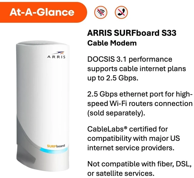 Alt view image 2 of 5 - ARRIS Surfboard S33 DOCSIS 3.1 Multi-Gig Cable Modem ^^ Up to 2.5 Gbps
