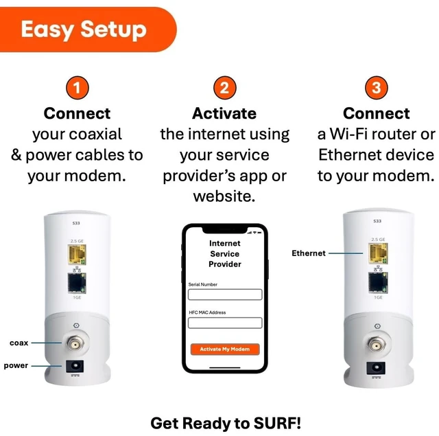 Alt view image 5 of 5 - ARRIS Surfboard S33 DOCSIS 3.1 Multi-Gig Cable Modem ^^ Up to 2.5 Gbps
