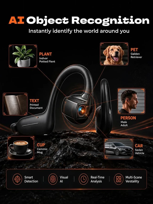 Alt view image 4 of 5 - E12 Bone Conduction Headphones with Camera, Open-Ear Bluetooth Earbuds