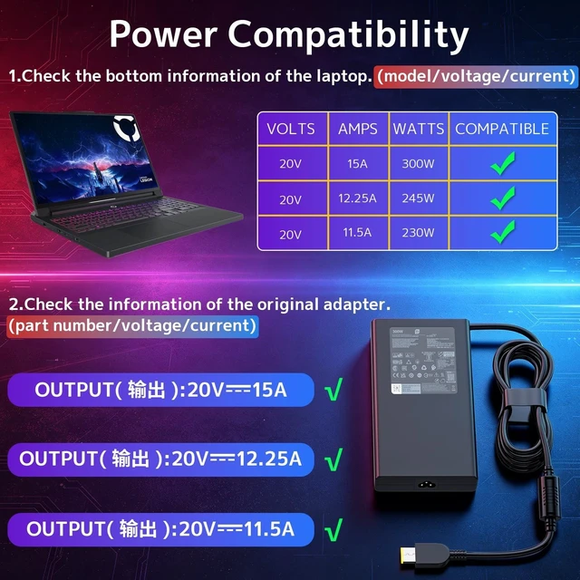 Alt view image 4 of 5 - New 300W GaN Slim Charger Fit for Lenovo Legion Pro 5 7 9i R9000P Y9000K