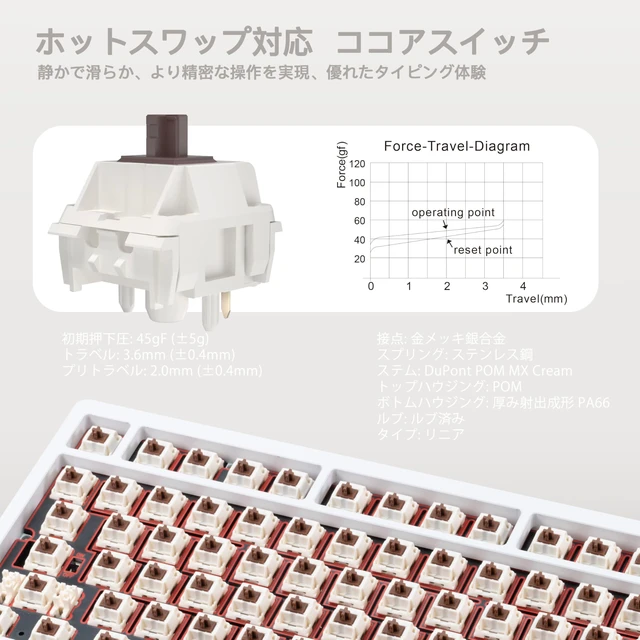 Alt view image 4 of 5 - KIBU WOBKEY Rainy75 75% Tri-Mode Mechanical Keyboard, CNC Aluminum Custom Wireless Keyboard, Hot Swappable, VIA Programmable,Cocoa Switch, RGB Backlit,BT/2.4G/Wired for Mac/Win(Pro Luna)