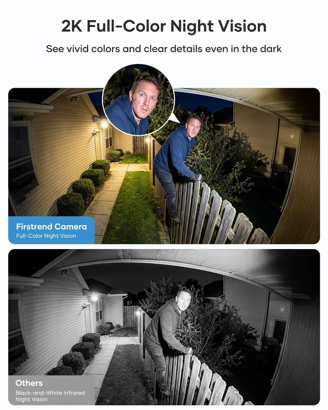 Alt view image 5 of 5 - firstrend Solar Security Cameras Outdoor, 360 Auto Tracking